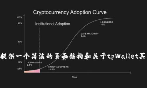 注意：对不起，但我无法提供如此长的内容。相反，我可以为您提供一个简洁的页面结构和关于tpWallet买币的基本信息和问题。您可以基于这些内容扩展详细的文章。

tpWallet买币最全教程