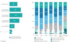 以太坊冷与交易所的全面解析与使用指南