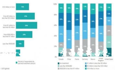 以太坊冷与交易所的全面解析与使用指南