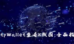如何使用tpWallet查看K线图：全面指南与技巧